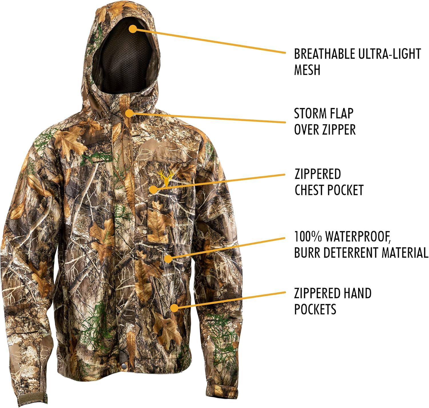 HOT SHOT Youth Camo Rain Jacket - Breathable, Ultra-Light Mesh, Waterproof Hunting Outdoor Apparel - Image 2