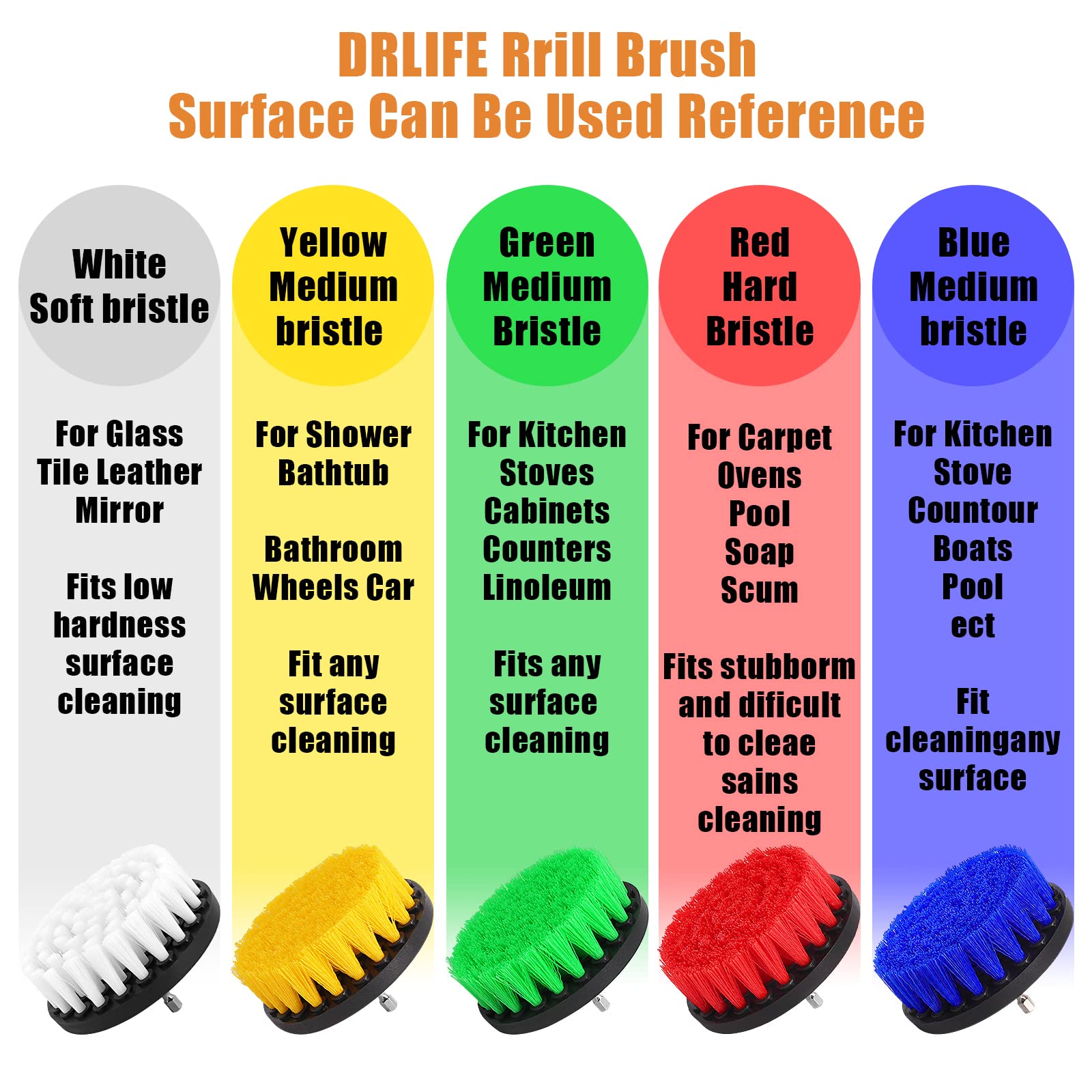 DRLIFE 4-Piece Drill Brush Set With 6-Inch Extender – White Soft Bristles For Bathroom, Kitchen, Carpet, Car & Tile Cleaning