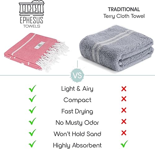 Miniatura 4 de Toalla turca de playa de gran tamaño, 36 x 70 pulgadas, diseño de diamante, toalla turca para piscina de playa, yoga, prelavada, ligera, de secado