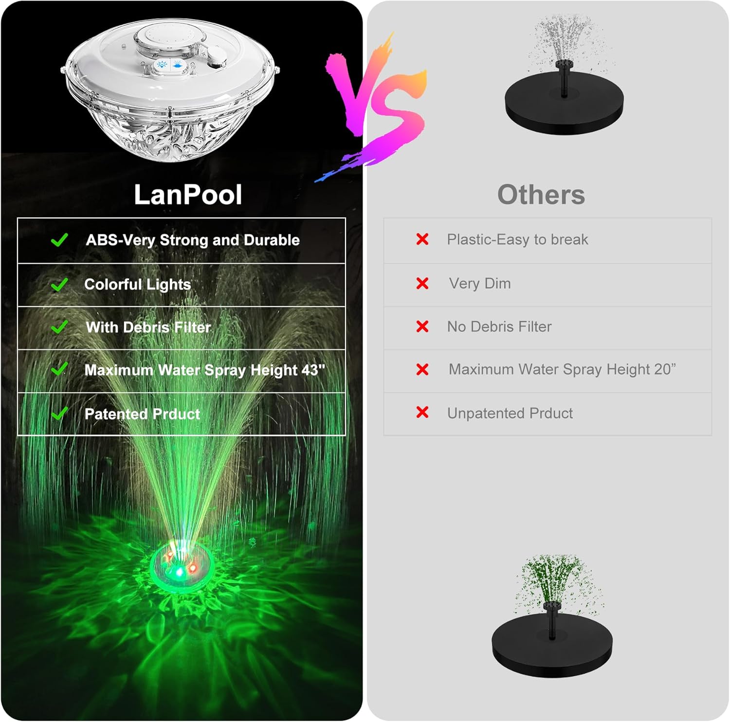 LanPool Floating Water Fountain with Underwater Lights, Powered Pump Outdoor, 2 Modes Sprinkler Waterfall Fountain for Inground Above Ground Pool, Pond-White-1PC