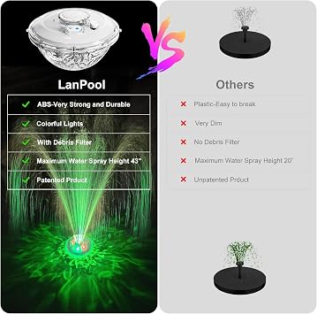 LanPool Floating Water Fountain with Underwater Lights, Powered Pump Outdoor, 2 Modes Sprinkler Waterfall Fountain for Inground Above Ground Pool, Pond-White-1PC