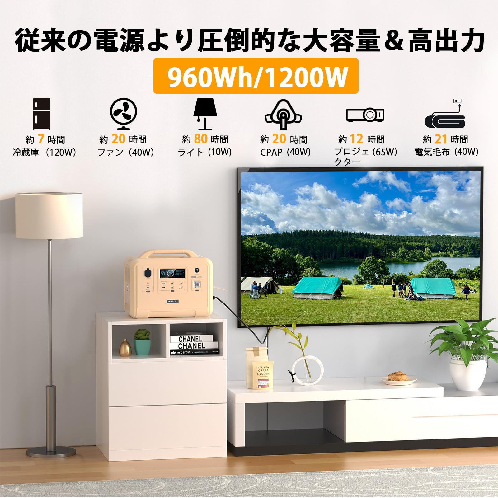 Amazon.co.jp: Eco Play EP1800 ポータブル電源 大容量 蓄電池 1536Wh