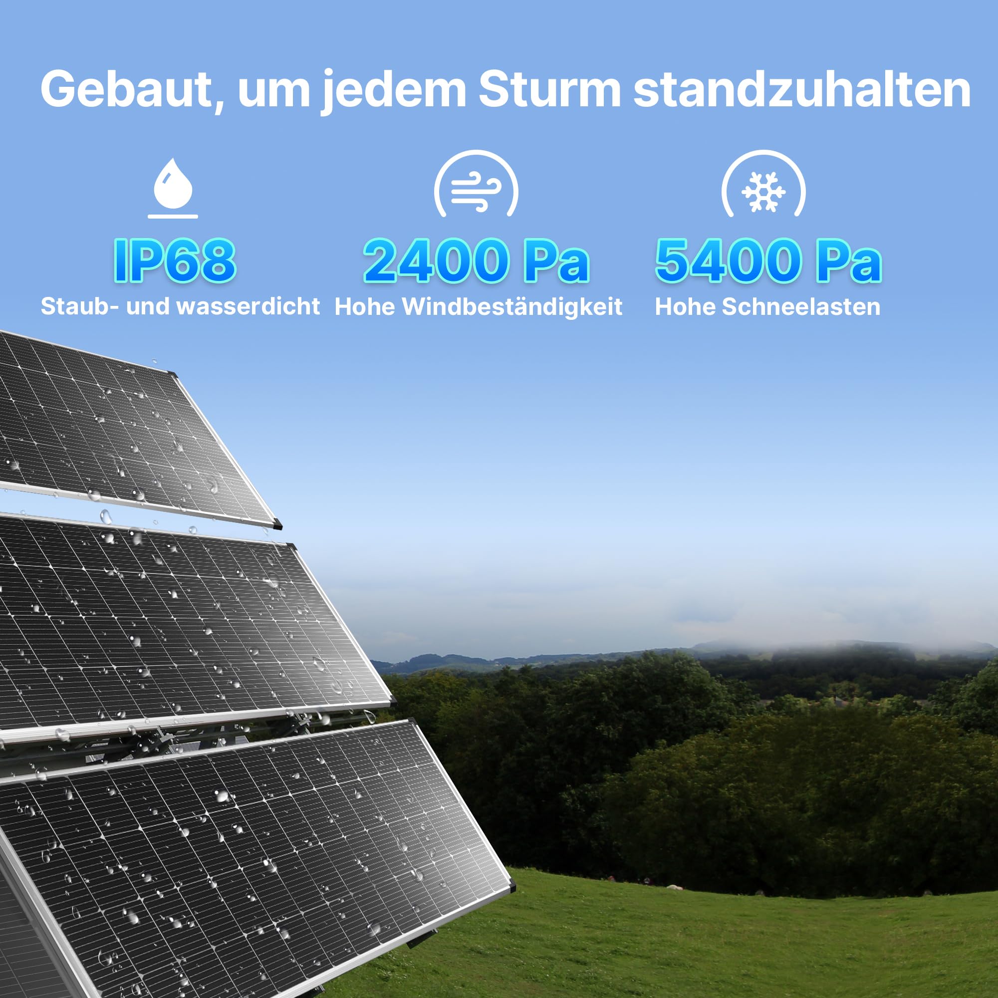 Nicesolar 200W Solarpanel Solarmodul monokristallines Photovoltaik Solarzelle 200 Watt PV Modul für 12Volt Batterien Wohnwagen Wohnmobil Boot Yacht RV Dachhalterungen Off Grid