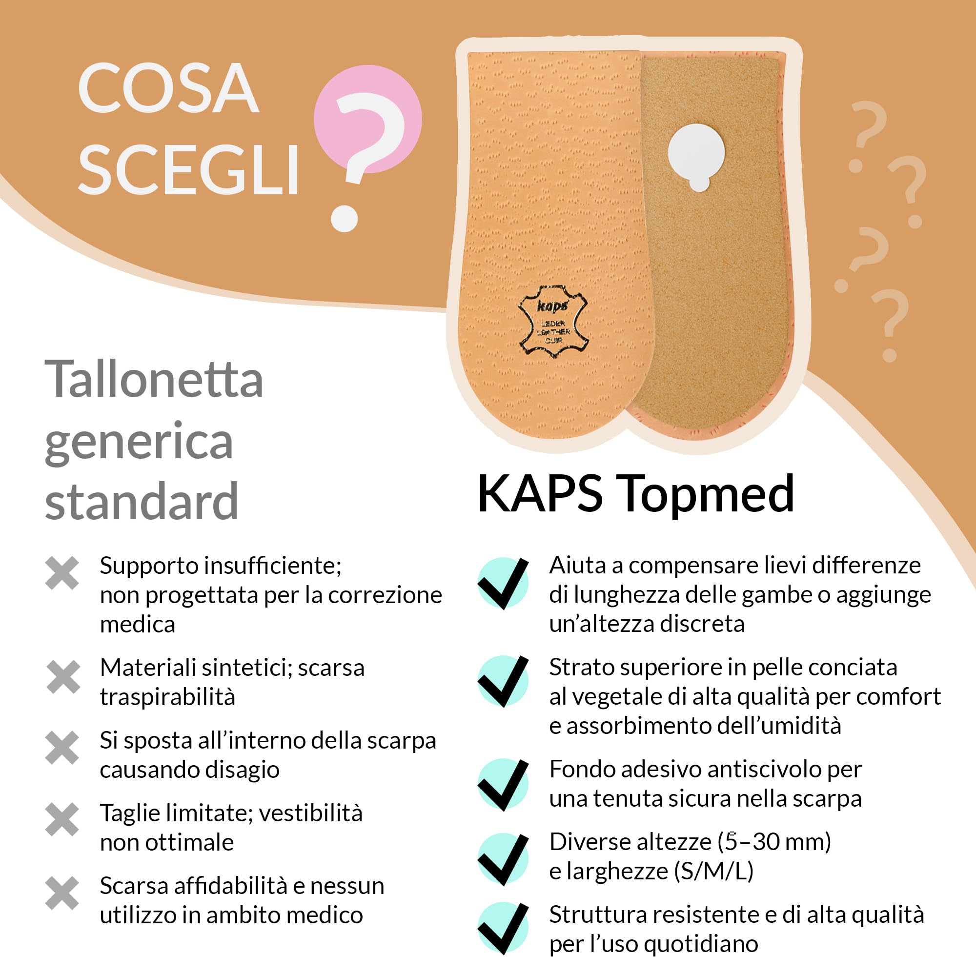 Elevatore per Tallone, Rialzo per Tallone, Zeppa Ortotica, Pad per Scarpe, Molte Larghezze e Spessori, Copertura in Pelle, Topmed, Fornito a NHS, 2 Pezzi Sinistra e Destra