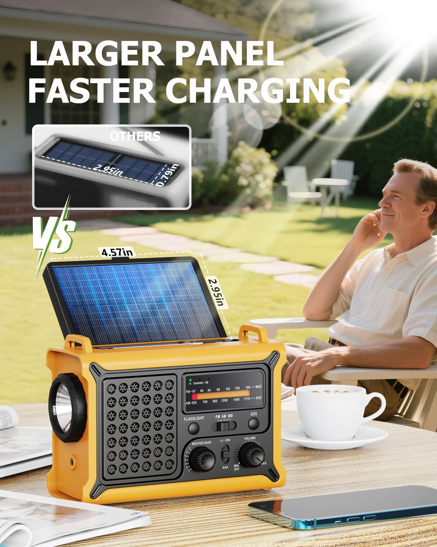 Notfall-Wetterradio mit Solar und Handkurbel – tragbares NOAA AM/FM-Wetteralarm-Radio, 12000 mAh/44400 mWh Powerbank, LED-Taschenlampe & Leselampe, SOS-Alarm für Hurricane Kit Camping Survival