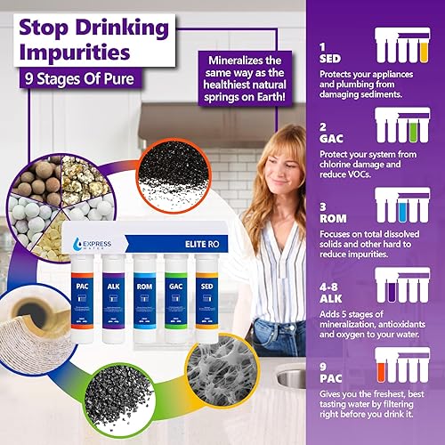 Miniatura 3 de Express Water Elite RO - Sistema de filtración de agua alcalina de ósmosis inversa  Filtro de agua RO de 9 etapas  Filtro de agua debajo del