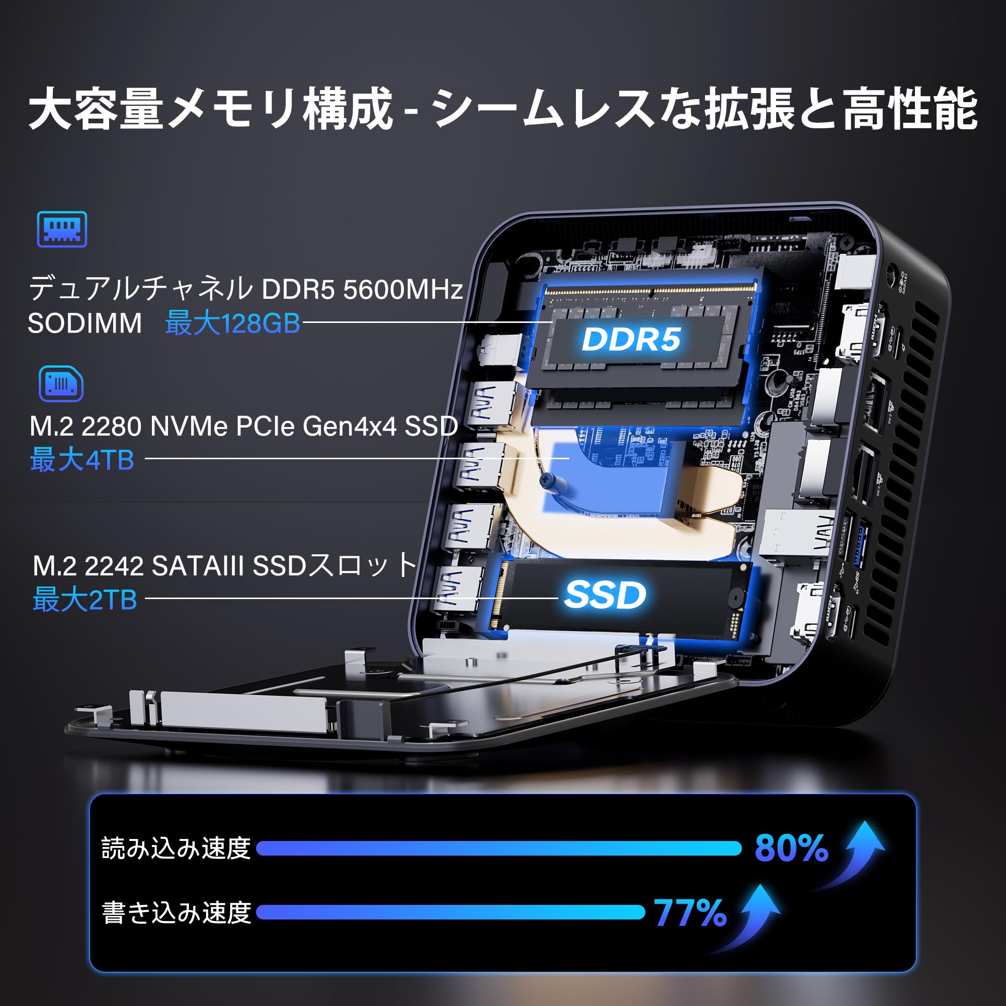 Amazon.co.jp: 【新たに進化】GEEKOM GT2 Mega AIミニPC 第15代 Intel