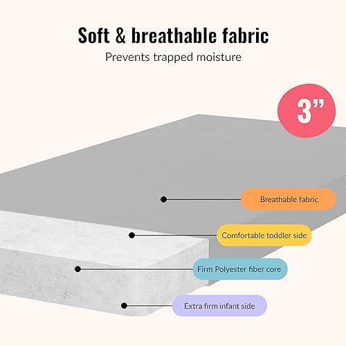 Miniatura 5 de Dream On Me Snuggles - Colchón extra firme para cuna de doble cara con tela transpirable, resistente al agua y al olor, certificado GREENGUARD Gold,