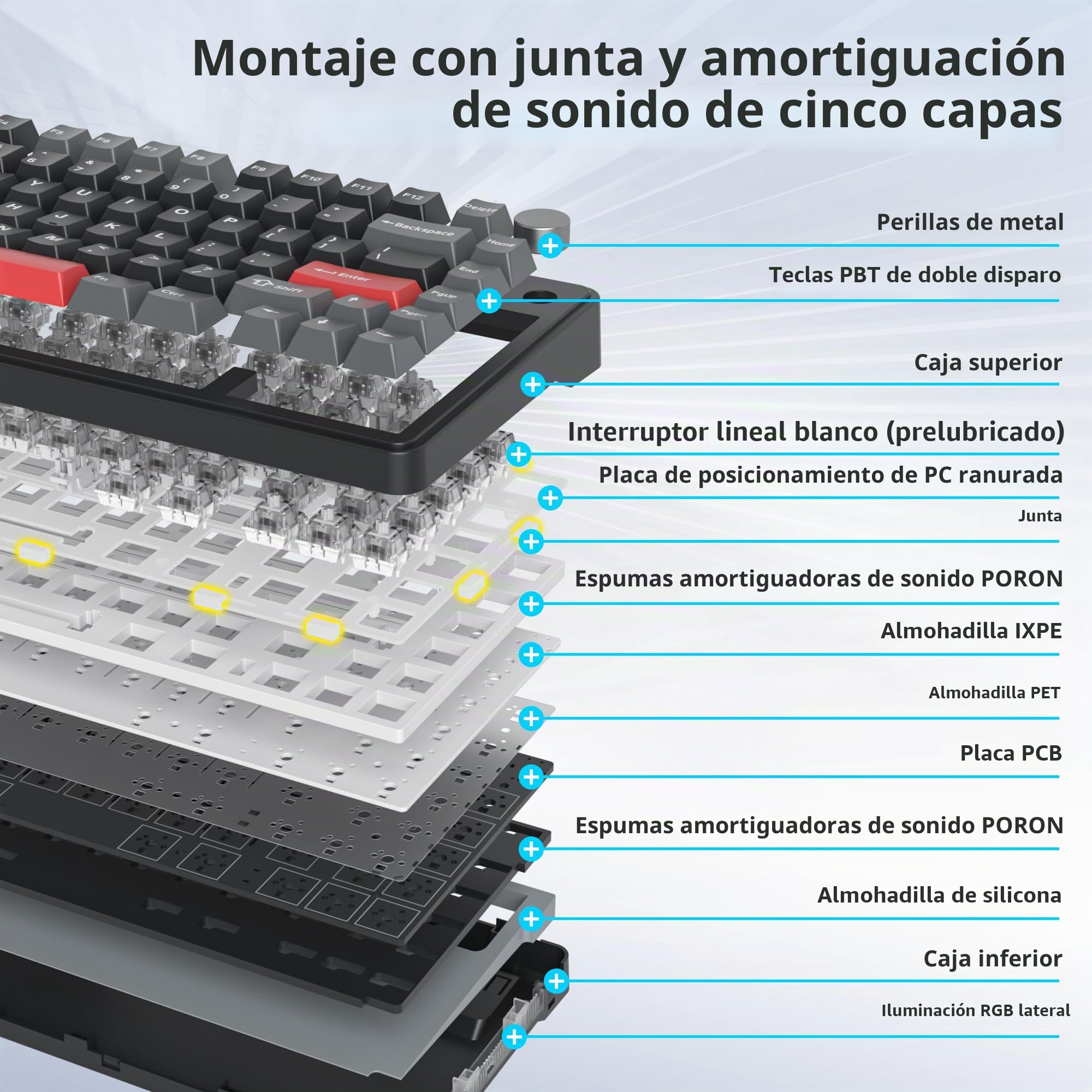 SOLIDEE Teclado Intercambiable en Caliente 75% con Perilla,Bluetooth 5.0/2.4GHz/USB-C Teclado mecánico Gasket,South Facing retroiluminación RGB Teclado mecánico para Juegos para Win Mac(Shadow Red)