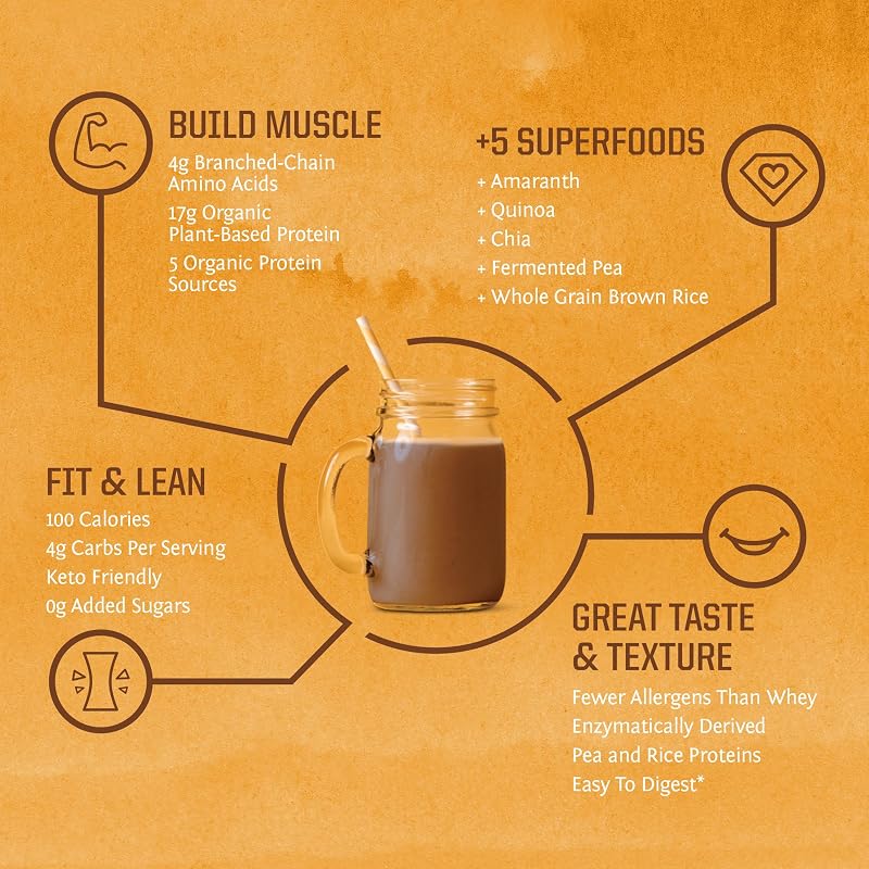 Sunwarrior - Classic Plus, Vegan Protein Powder with Peas & Brown Rice, Raw Organic Plant Based Protein, Chocolate, 30 Servings image 4