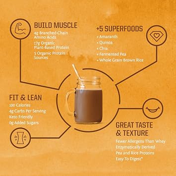 Sunwarrior Classic Plus Organic (375g) Chocolate - Proteins - Vegan Protein