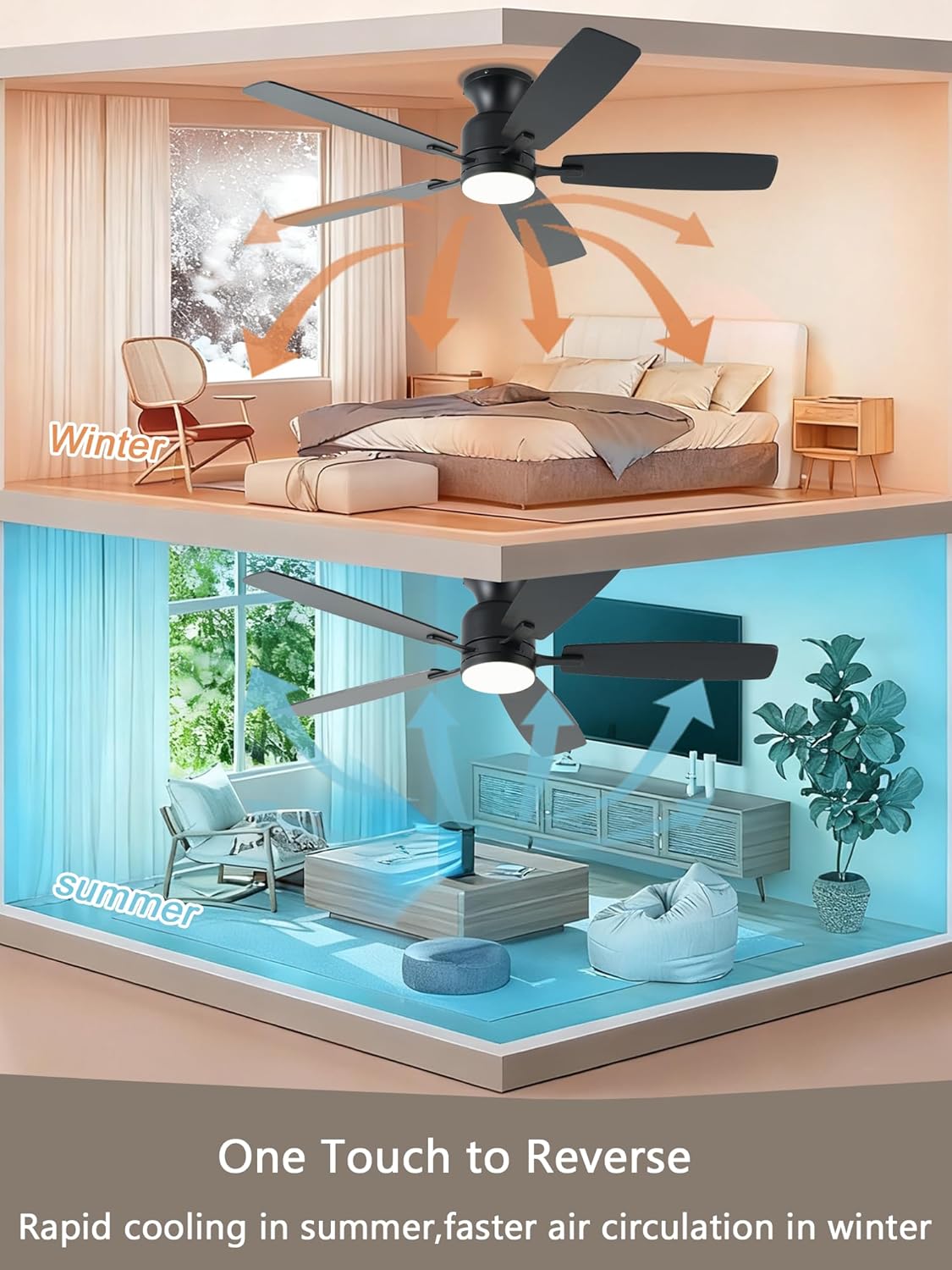 KNUN Ceiling Fans with Lights，52'' Flush Mount Ceiling Fan with Light and Remote/APP Control, 3CCT Dimmable, DC Motor, Low Profile Ceiling Fan for Living Room, Bedroom, Indoor/Outdoor Use（Black） - Image 7