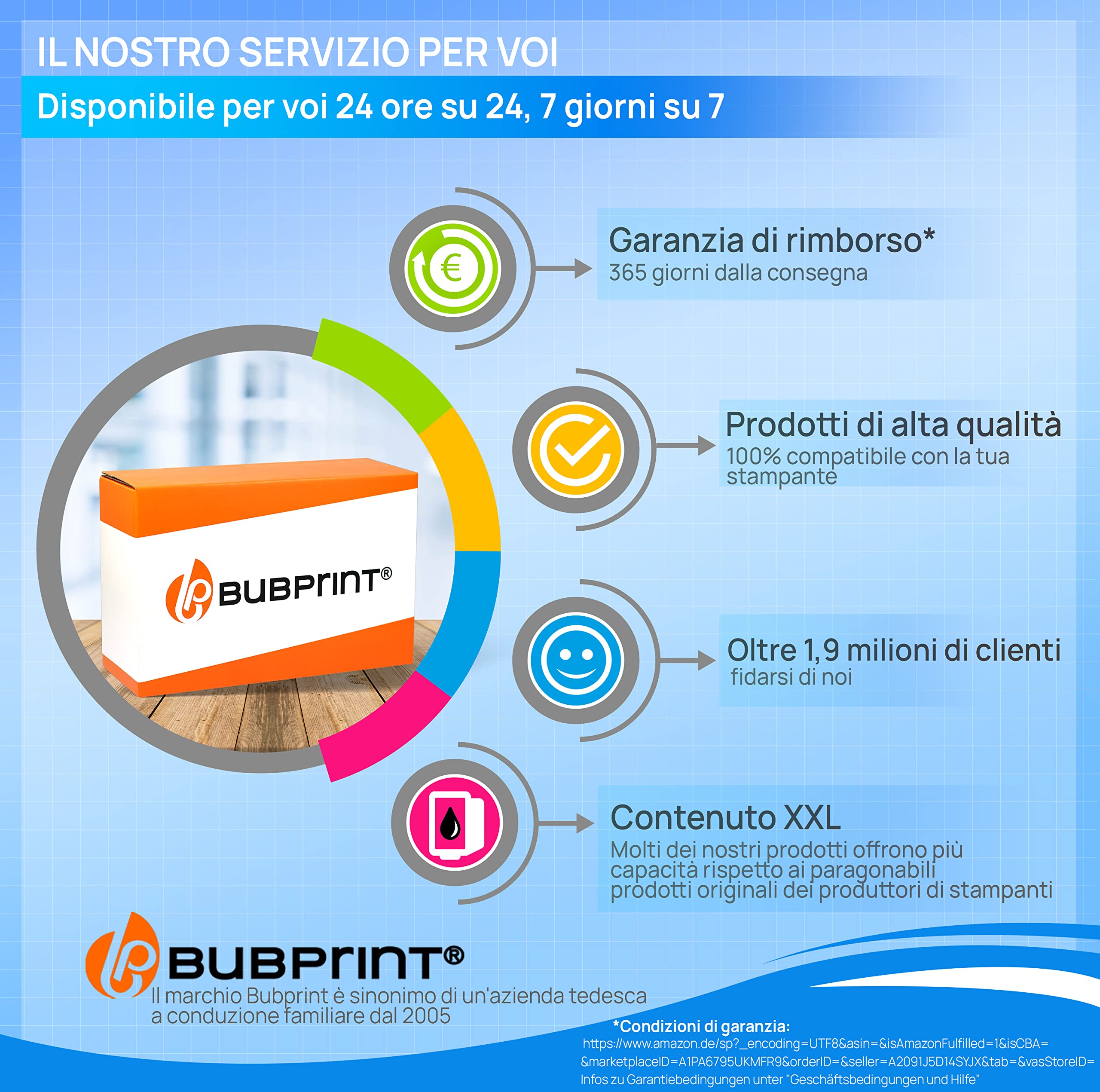 Bubprint 2 Rulli a trasferimento termico compatibili per Brother PC-72RF PC 72RF PC72RF per Fax T102 T 102 104 T104 T-104 106 T106 T72 T78 92 T92 T98 V1 Nero