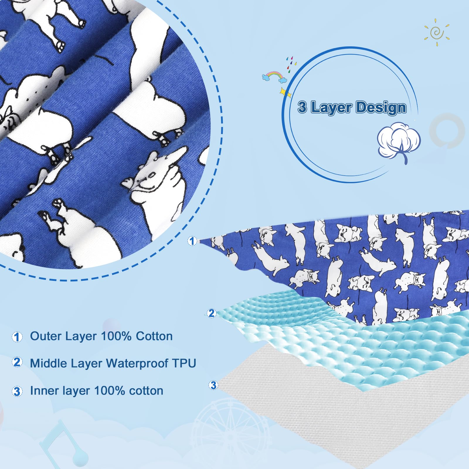 MOEMOE BABY Calzones de Entrenamiento, Algodón Bragas de Aprendizaje para niños el orinal nocturno, Pantalones de pañales para niños, azul, 2-3 años