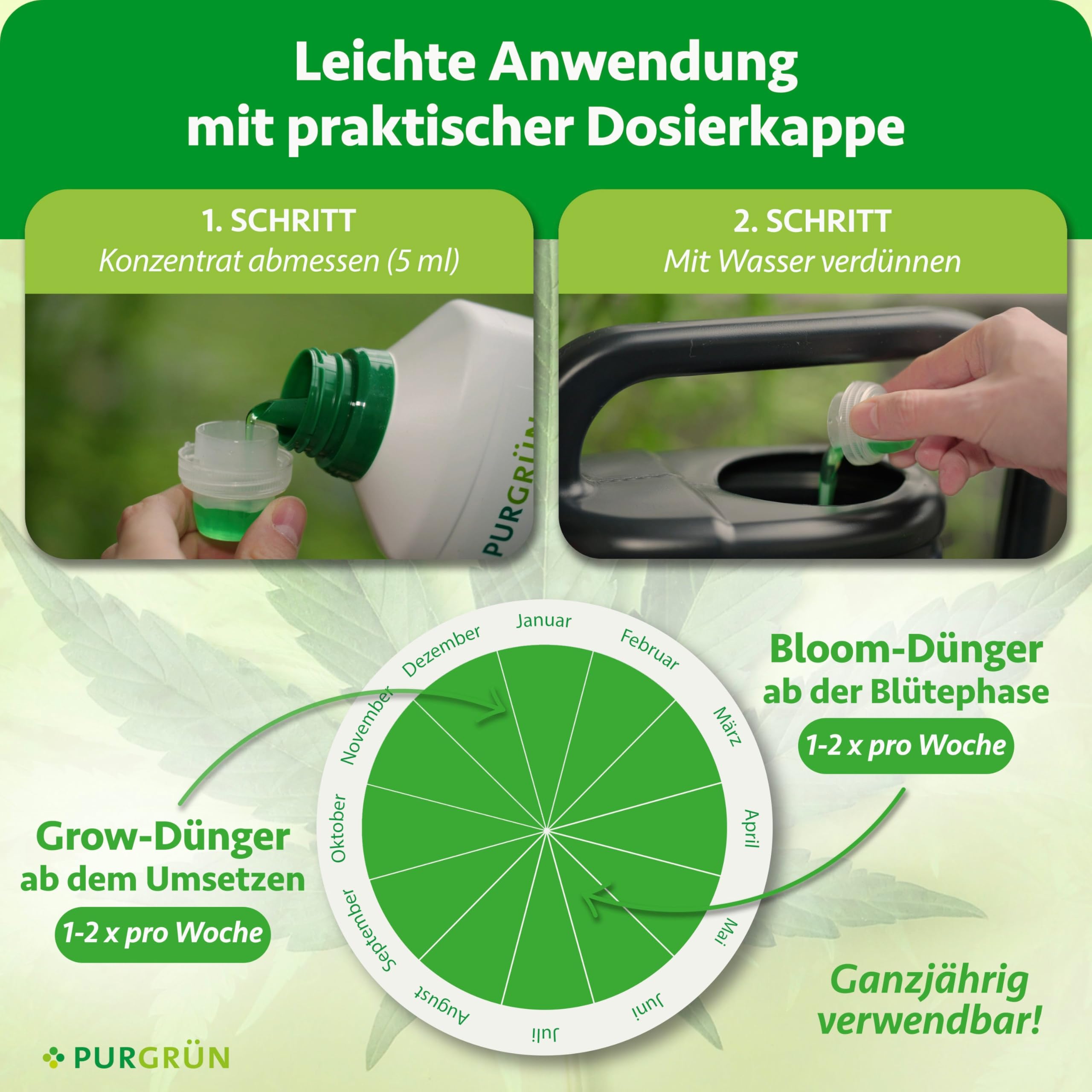 Indica-Dünger-Set 2 x 1 Liter – Schnell wirksame Rezeptur – Vollspektrum-Nährstoffe für Wachstum & Blüte – Flüssigdünger Indoor & Outdoor – Für alle Wachstumsphasen von Indica-Pflanzen
