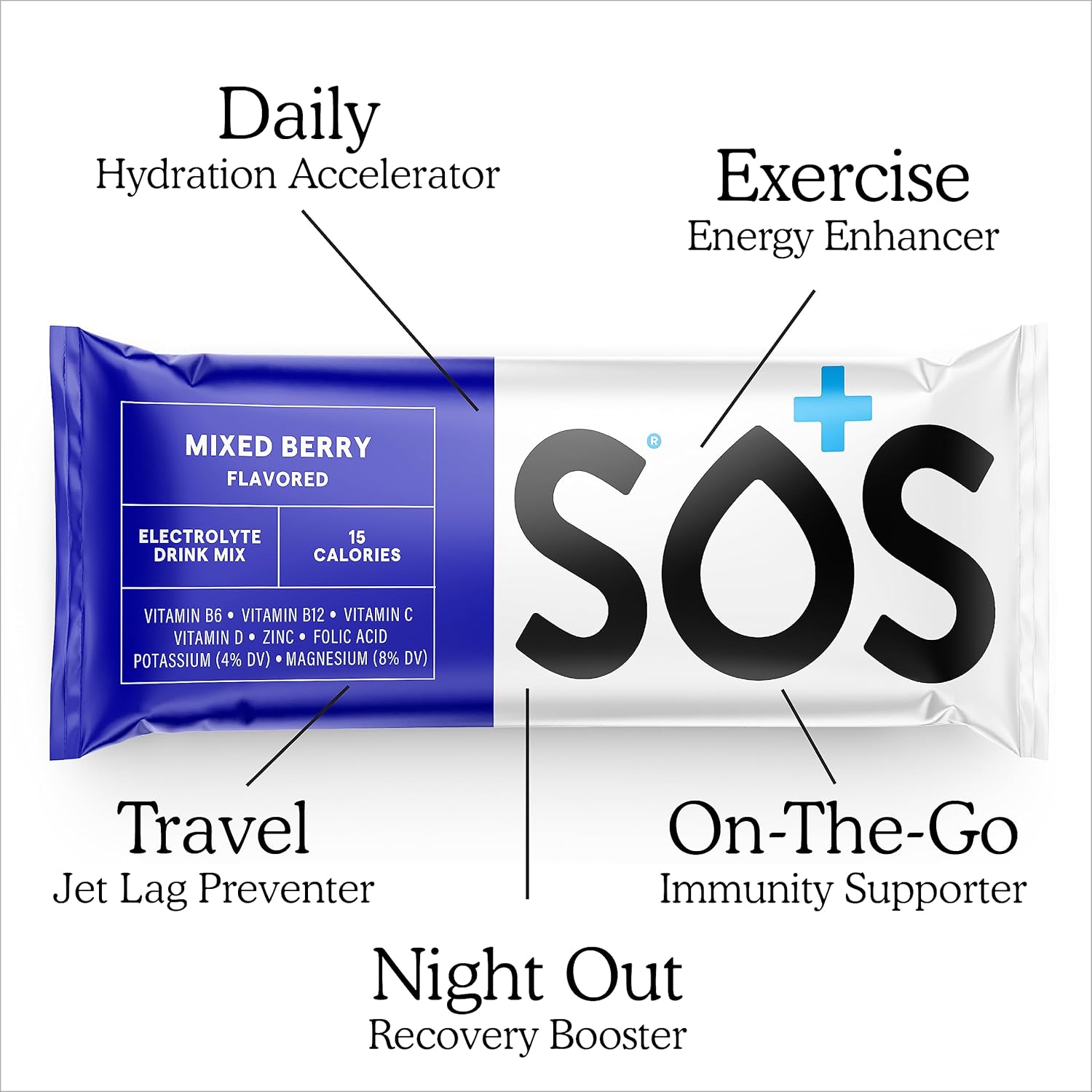 SOS Daily Electrolyte Stick Packets – Multi Pack | 24 Sticks | Rapid Hydration Powder with Electrolytes & Vitamins | Low Sugar, Keto Friendly | 8 Mixed Berry | 8 Watermelon | 8 Rainbow Sherbert