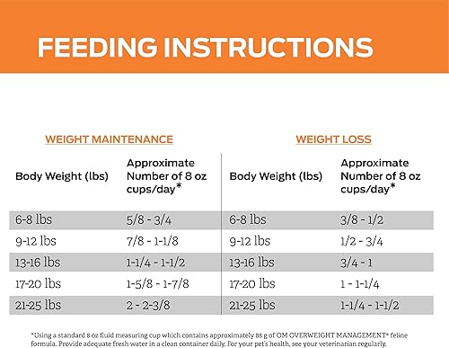 Miniatura 12 de Purina Pro Plan Veterinary Diets OM - Alimento seco para gatos con fórmula felina para control de sobrepeso, bolsa de 16 libras