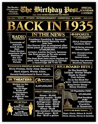 Miniatura 22 de Stuff4 Póster dorado de cumpleaños número 30 sin marco, periódico dorado nacido en 1995, feliz cumpleaños 30 para hombres y mujeres, regalos retro