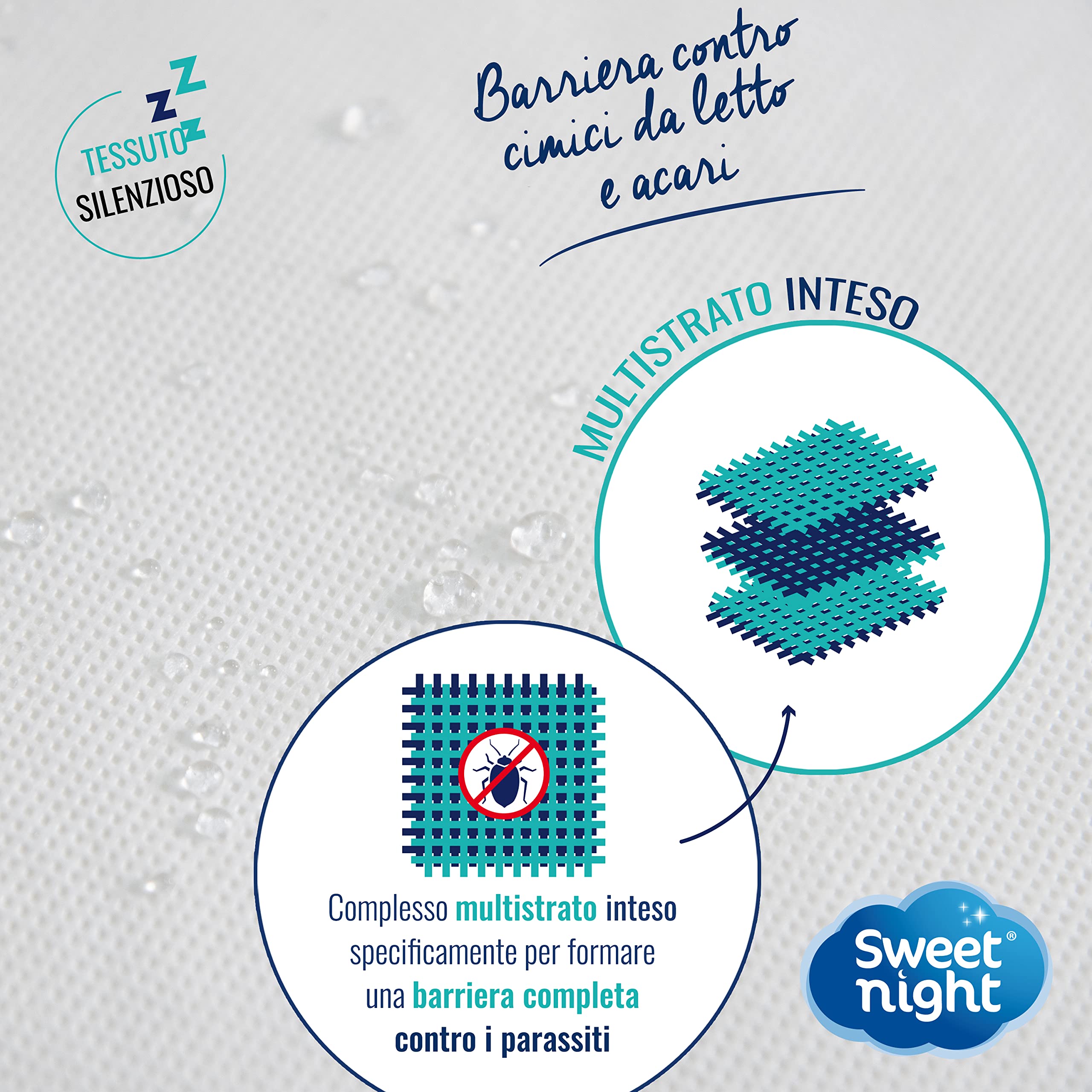 Sweet Night Fodera integrale per materasso singolo 90x200 cm | Anti cimice e antiacaro | Silenzioso | Chiusura a cerniera | Senza trattamento chimico | Spessore fino a 25 cm