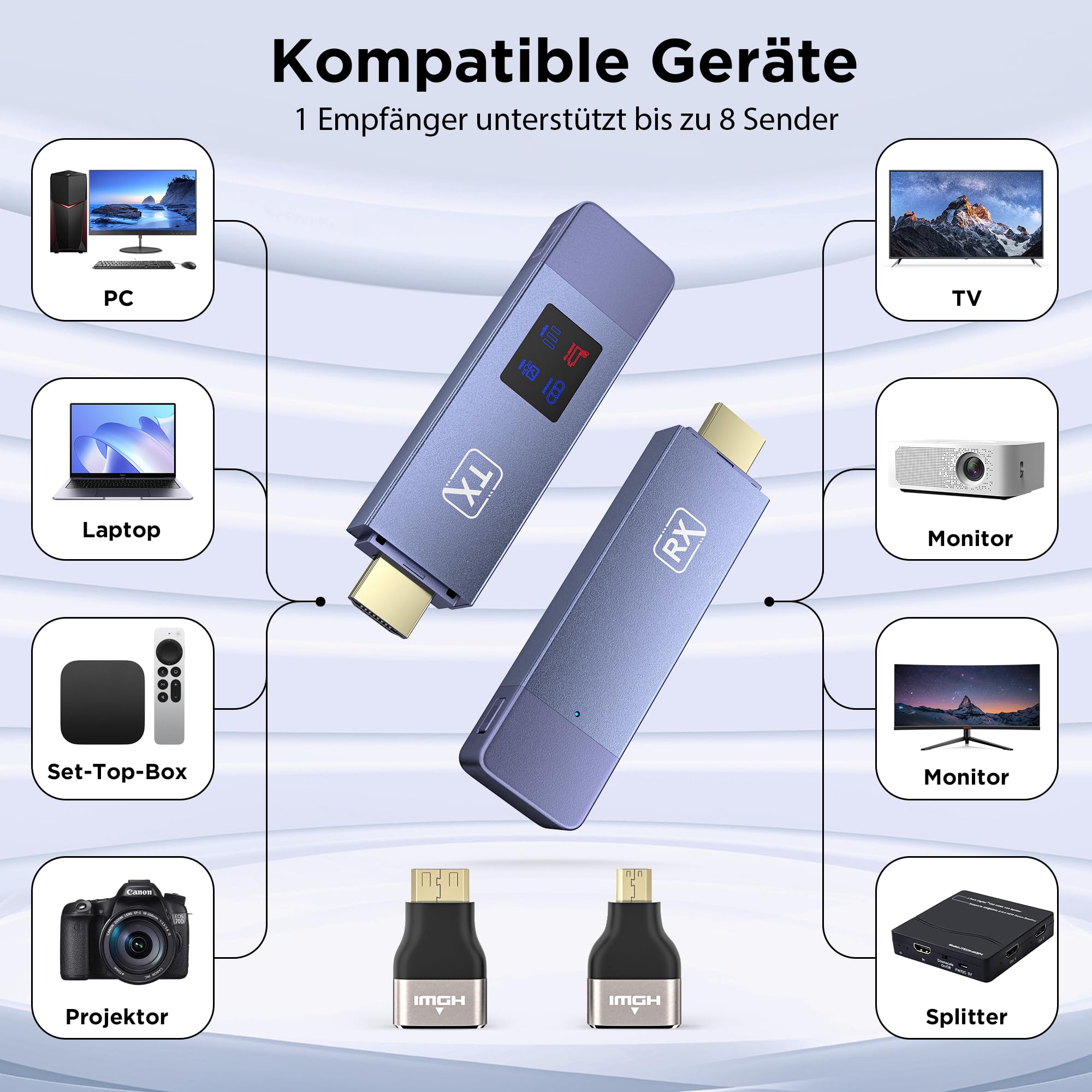 Trasmettitore e ricevitore wireless HDMI, 98 FT/30 m, connessione stabile, 2,4 G/5 G, HDMI wireless portatile con schermo LED, Plug & Play per streaming video audio file, laptop, PC a HDTV,