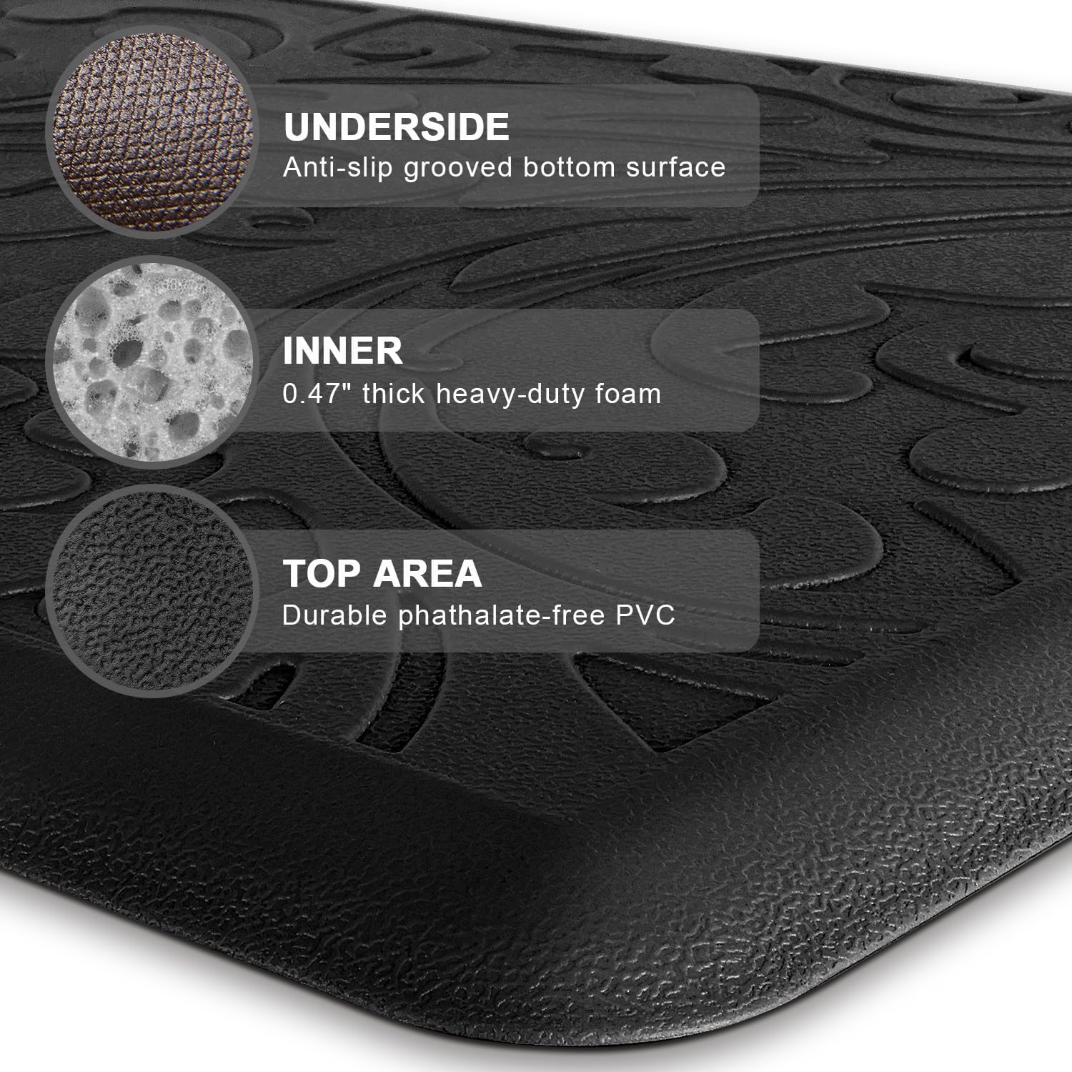 KMAT Kitchen Mat Cushioned Anti-Fatigue Floor Mat Waterproof Non-Slip Standing Mat Ergonomic Comfort Floor Mat Rug for Home,Office,Sink,Laundry,Desk 39"(L) x 20"(W),Black