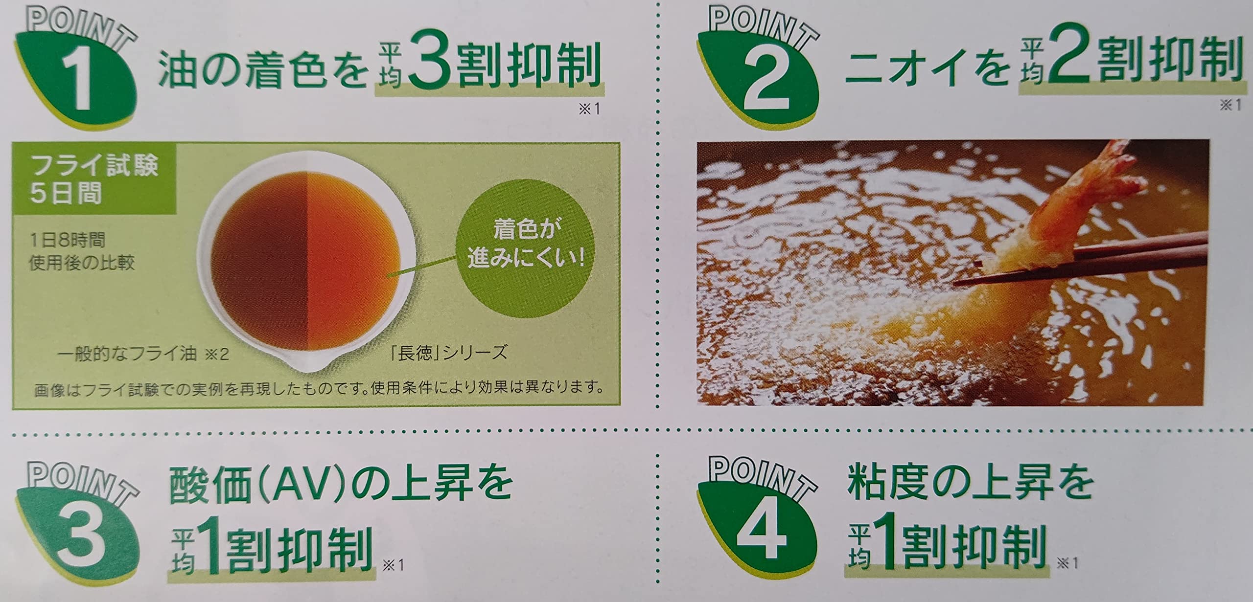 Amazon.co.jp: Jオイルミルズ 長徳 キャノーラ油 16.5kg 1斗缶 業務用