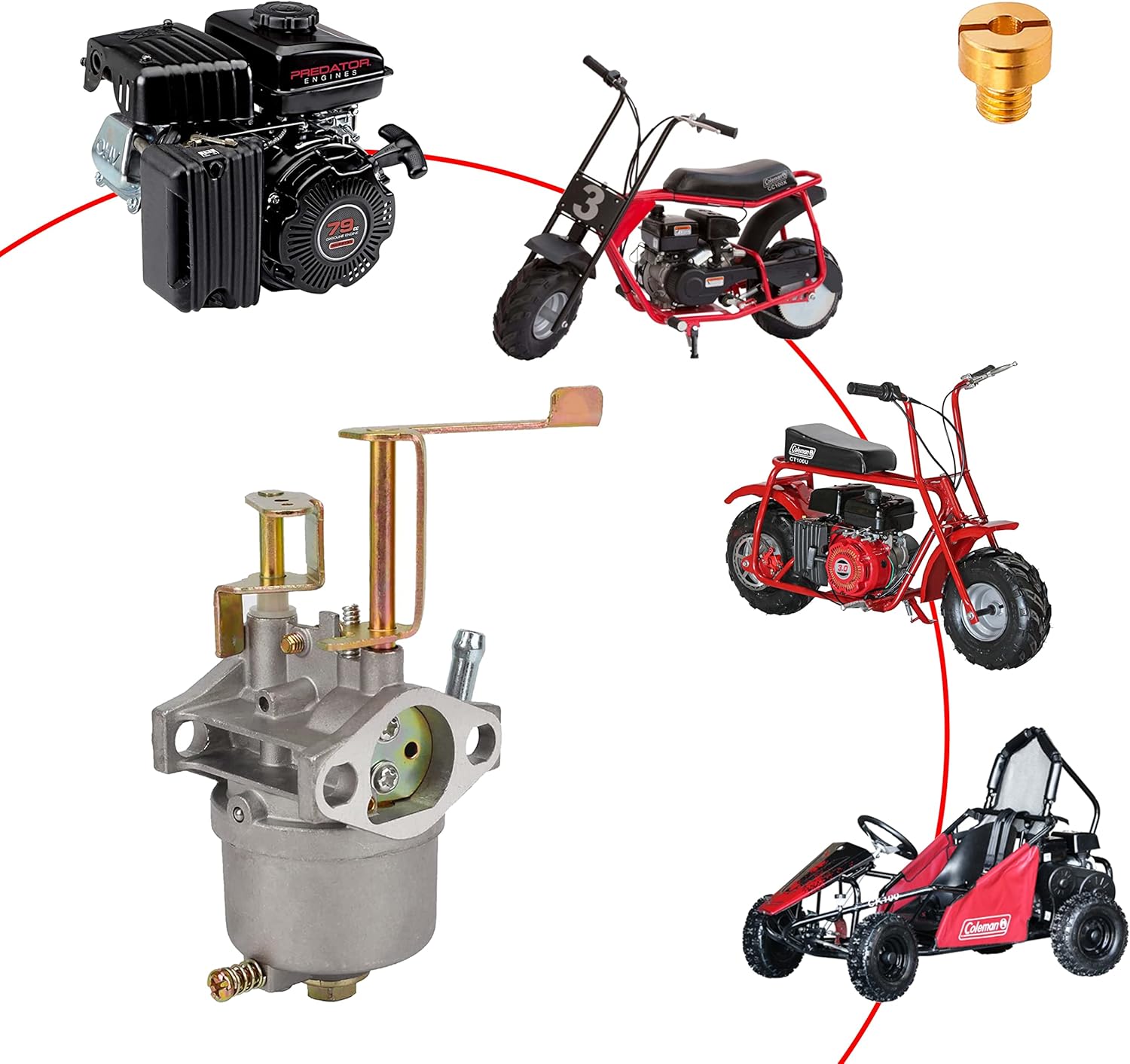 JMCHstore Performance Carb W/Replaceable Main Jet for FRP GMB100, Coleman CK100-S CC100X Mini Bike CT100U GK100 SK100 Go kart, Predator 79cc Engine; Massimo MB100 Gaskets Main jet