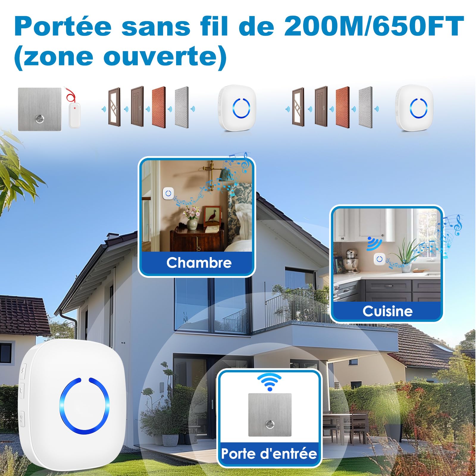 Kit Relè per Campanello - Ripetitore di Segnale Wireless per Campanelli Senza Fili, Estensione del Segnale con Convertitore, per Casa, Garage e Ufficio