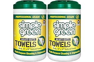 Eco-Friendly Bike Cleaning Wipes