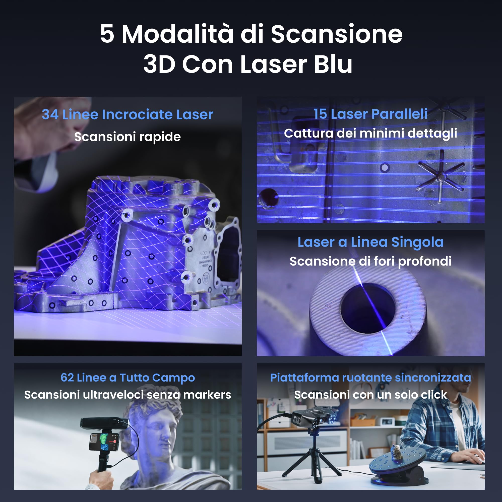 Revopoint MetroY Pro Scanner 3D per Stampa 3D, Precisione da 0,01 mm, Scanner Portatile Laser Blu Precisione Industriale 34+15+1, a Tutto Campo con a 62 Linee di Scansione, Anteprima in Tempo Reale