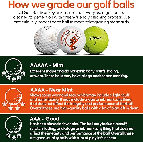 Miniatura 6 de Golf Ball Monkey Pelotas de golf recicladas baratas para Taylormade Distance Plus Golf Balls Yellow 5A - Mint Usado Distancia Pelotas de Golf para