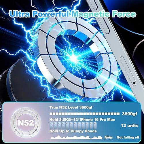 Miniatura 5 de Soporte magnético para teléfono de automóvil, fuerte fuerza magnética de 3600 gf, nanogel de 108 libras y potencia de succión al vacío, rotación de