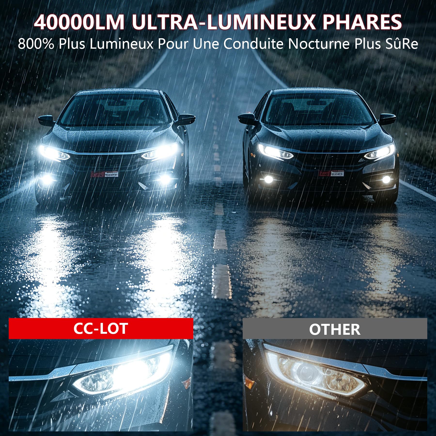 Ampoules 9012, phares antibrouillard 9012 avec ventilateur haute vitesse, 40 W – 40 000 LM, lumière blanche froide 6500 K super lumineuse, puce thermique intelligente intégrée, lot de 2