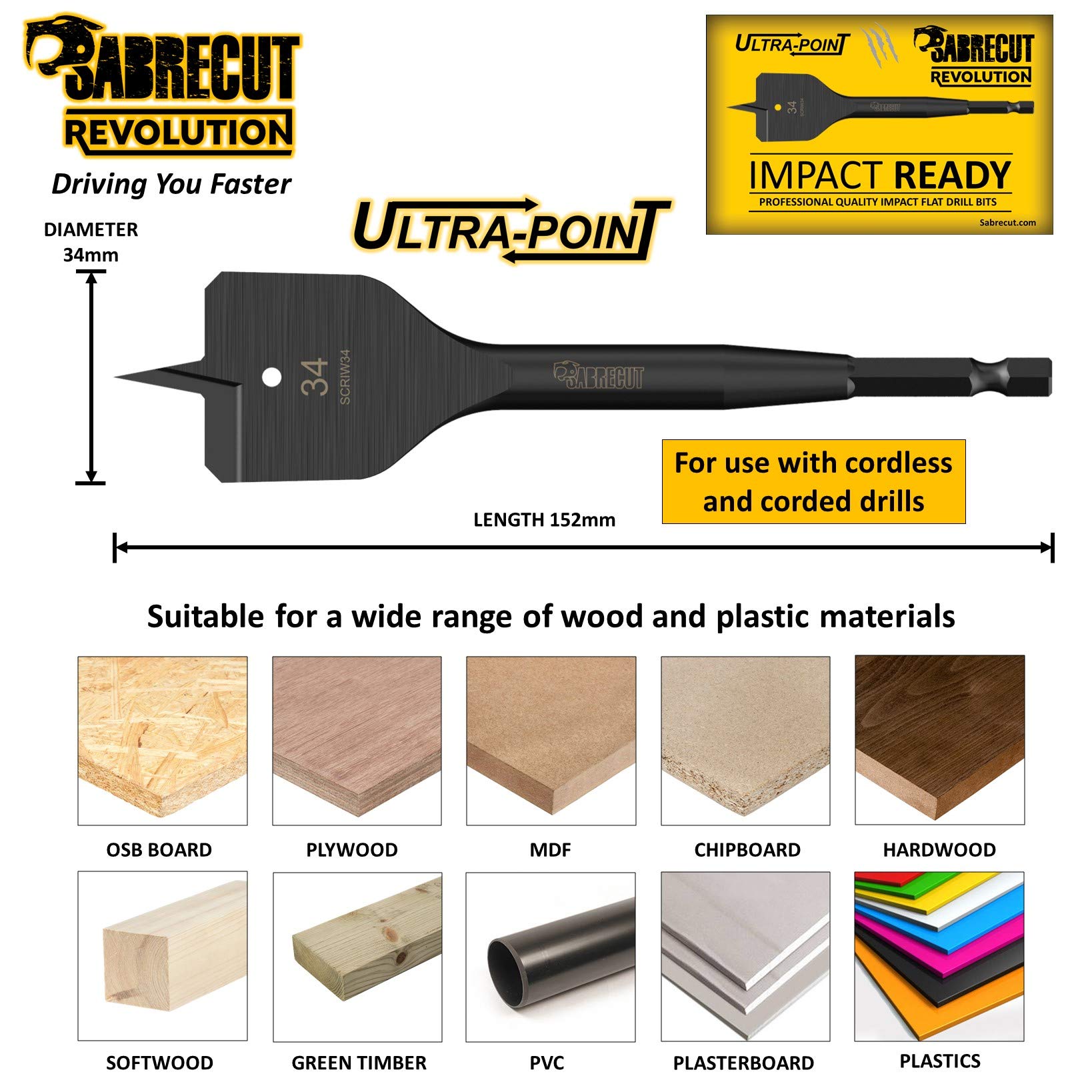 1 x SabreCut SCRIW34_1 34 mm x 152 mm Punta a forcella per legno piatta con impatto nominale compatibile con Bosch Dewalt Makita Milwaukee e molti altri