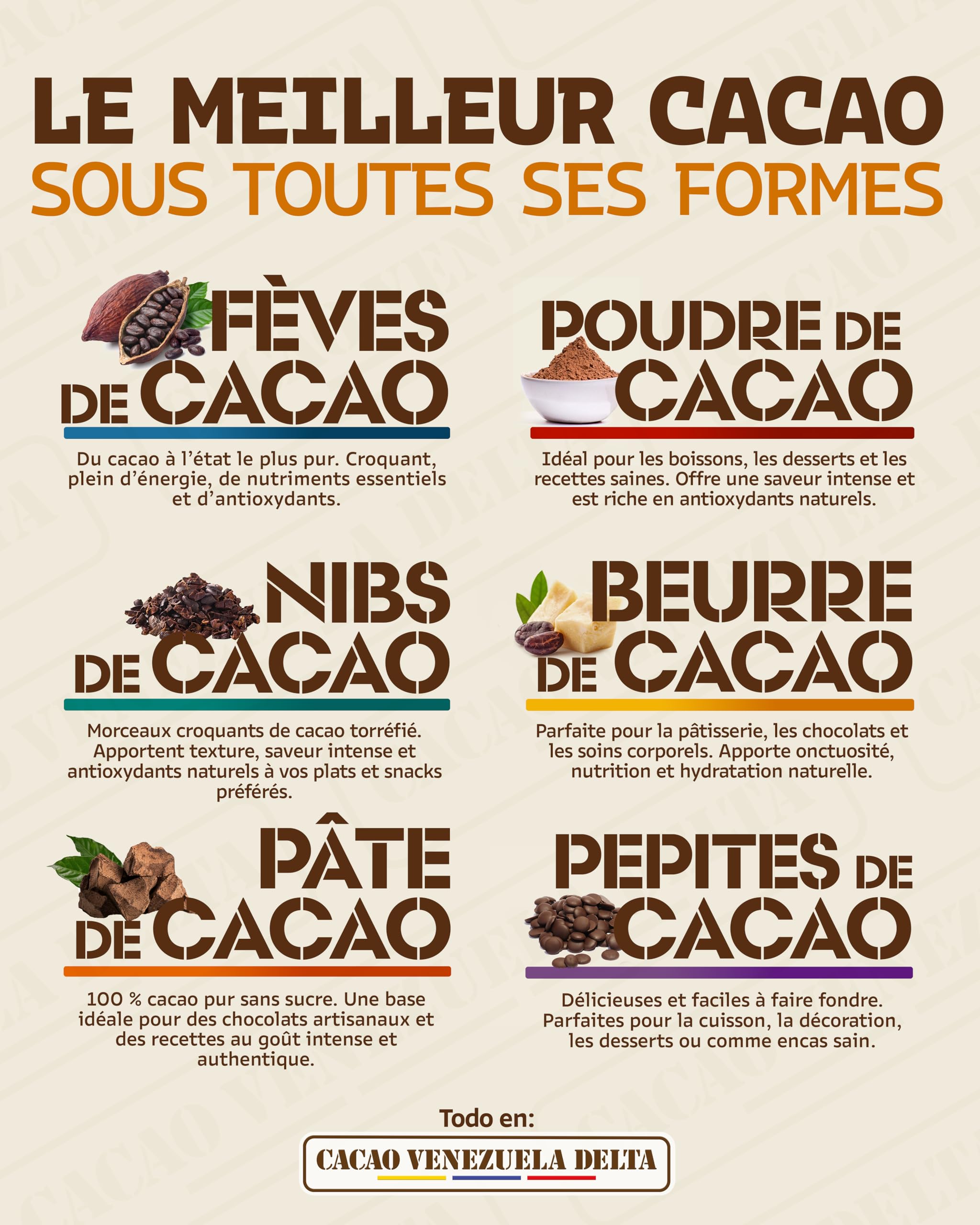 Cacao Venezuela Delta · 100% Kakaobutter · Desodoriert · 1 kg - Extra Qualität