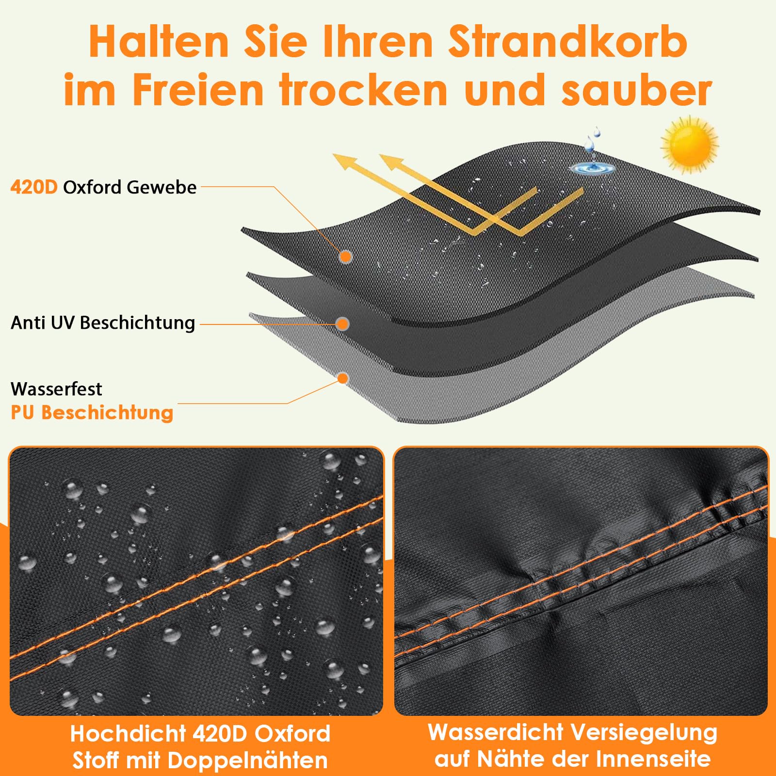 GARPROVM Strandkorb Schutzhülle Winterfest, Strandkorbhülle Wasserdicht 120x90x160/140cm Strandkorb Abdeckung Outdoor, 420D Oxford Gewebe Wetterfest Winddicht Staubdicht Abdeckhaube für Strandkorb