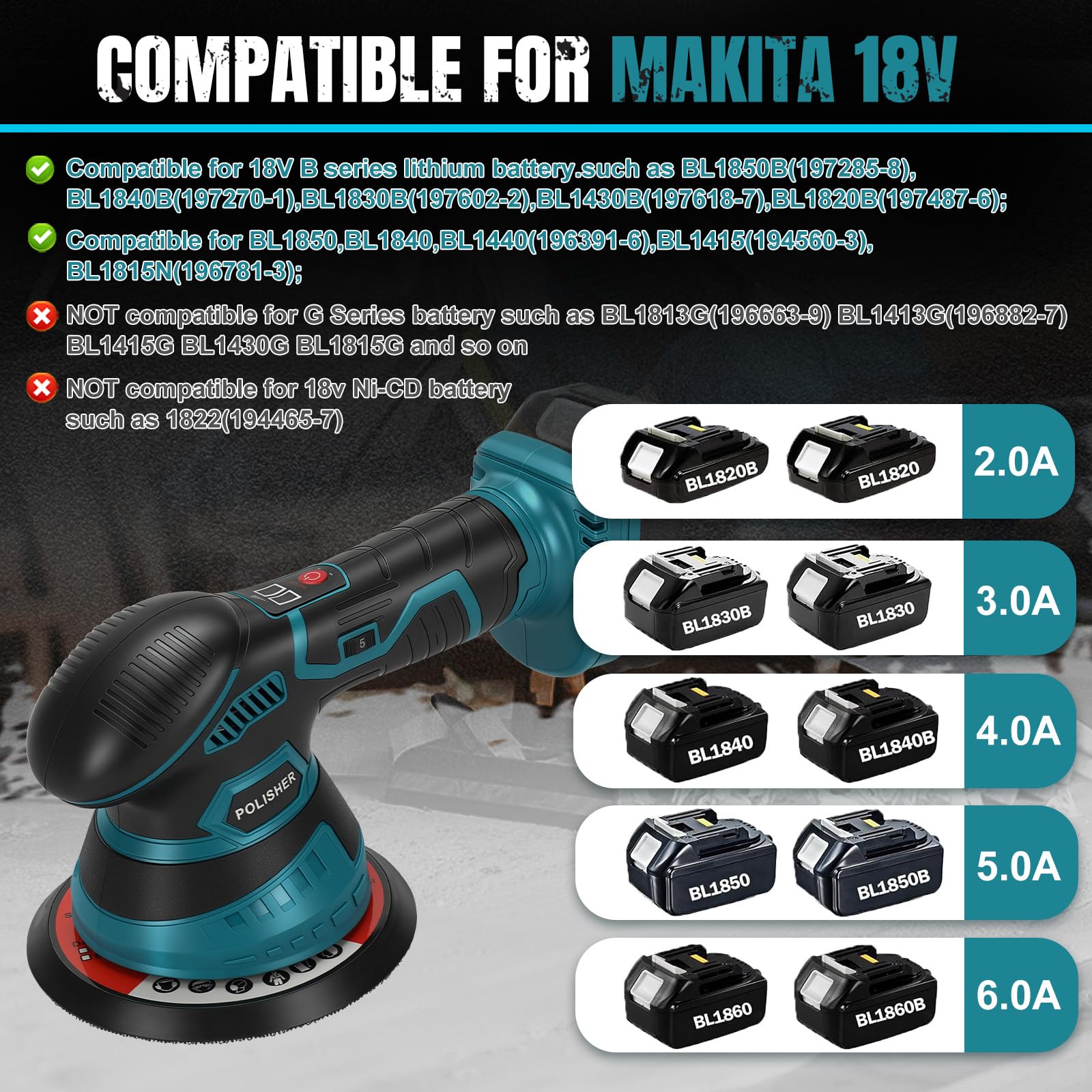 Lucidatrice per auto a batteria compatibile con Makita 18V, 2500-5000 giri/min, 6 velocità variabili e kit di lucidatura, per auto, lucidatura, ceratura, rimozione dei graffi (batterie non incluse)