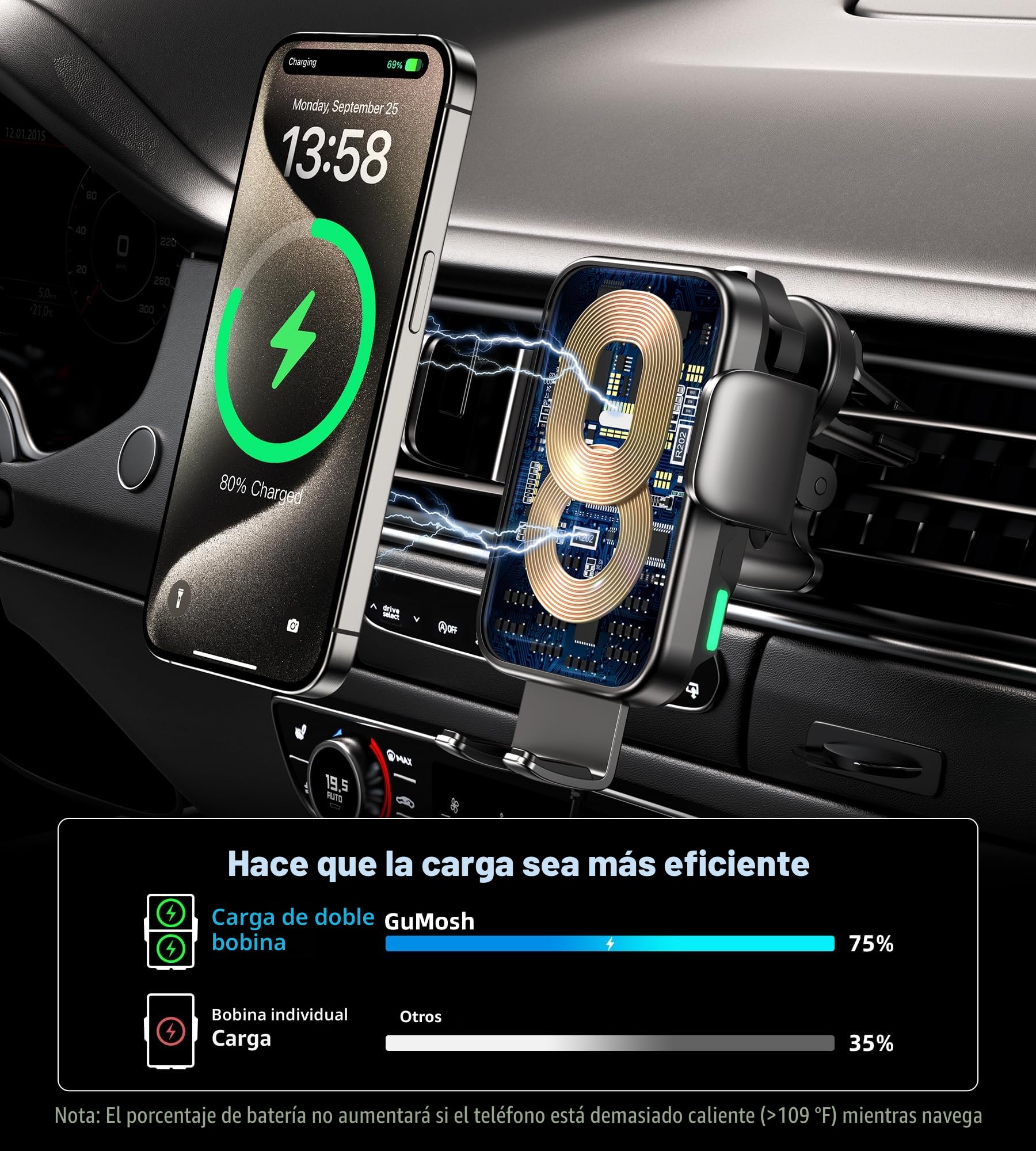 Cargador Inalámbrico Coche de 15W [Doble Bobinas], [Sujeción Automática] 360° Rotación Soporte Movil Cargador, Carga Rápida Coche para iPhone 16/15/14/13/12/11, Samsung S25/24/23/S22