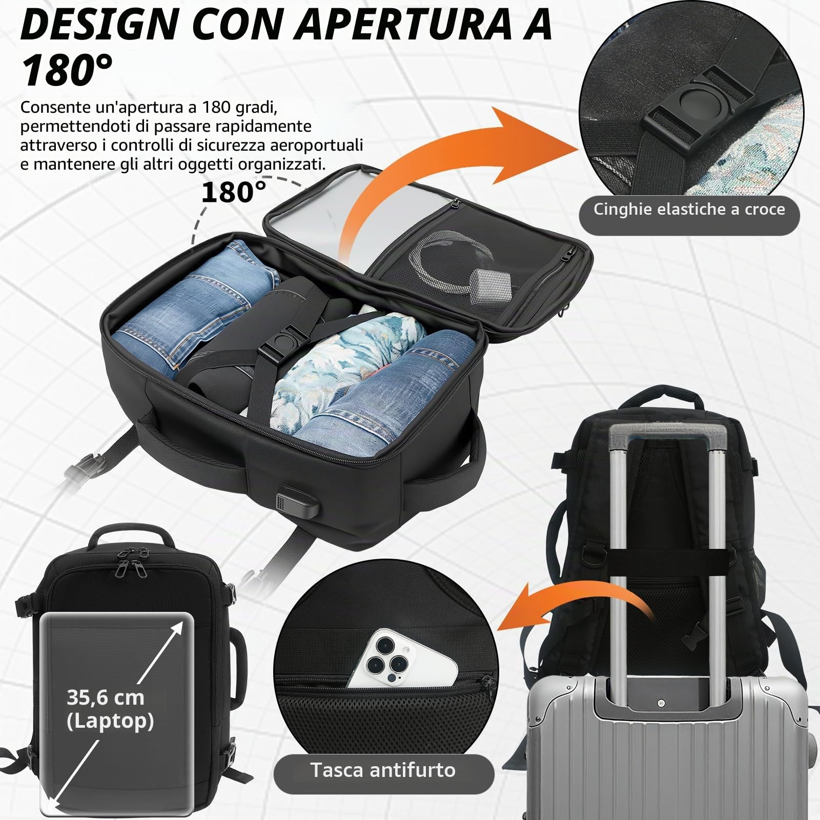 CNMTCCO Zaino Ryanair 40x30x20 Zaino da Viaggio Aereo Bagaglio a Mano Donna Uomo Zainetto Porta PC 14 Pollici per Lavoro Scuola Trekking