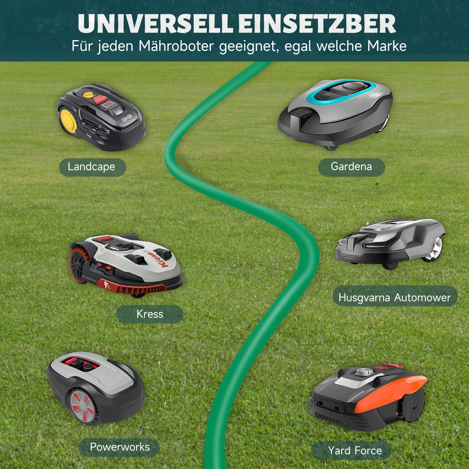 HAUSPROFI Universal Begrenzungskabel für Mähroboter, 250m, Ø2,7mm, verzinntem Kupfer