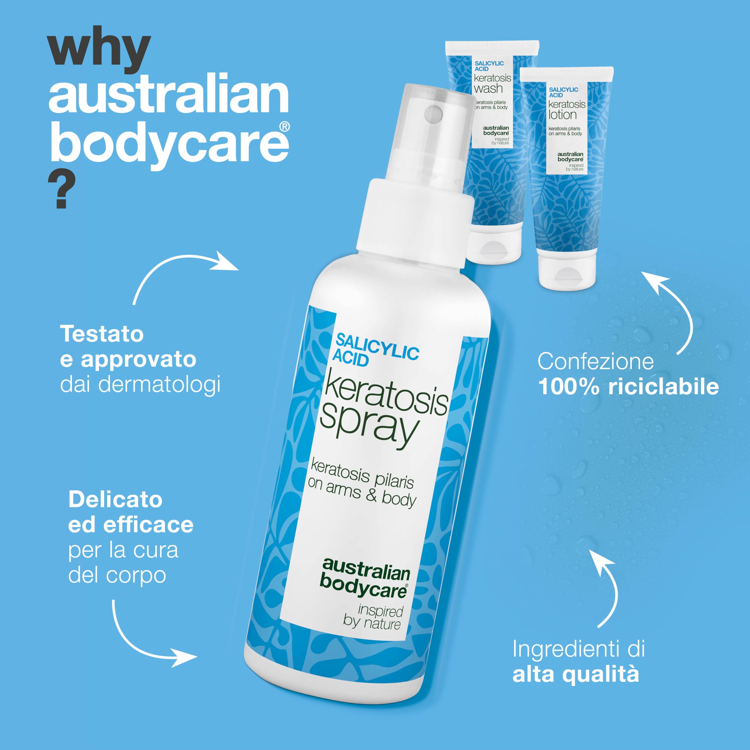 Australian Bodycare Set Cheratosi Pilare – Acido Salicilico – Pelle di Pollo & Rugosità