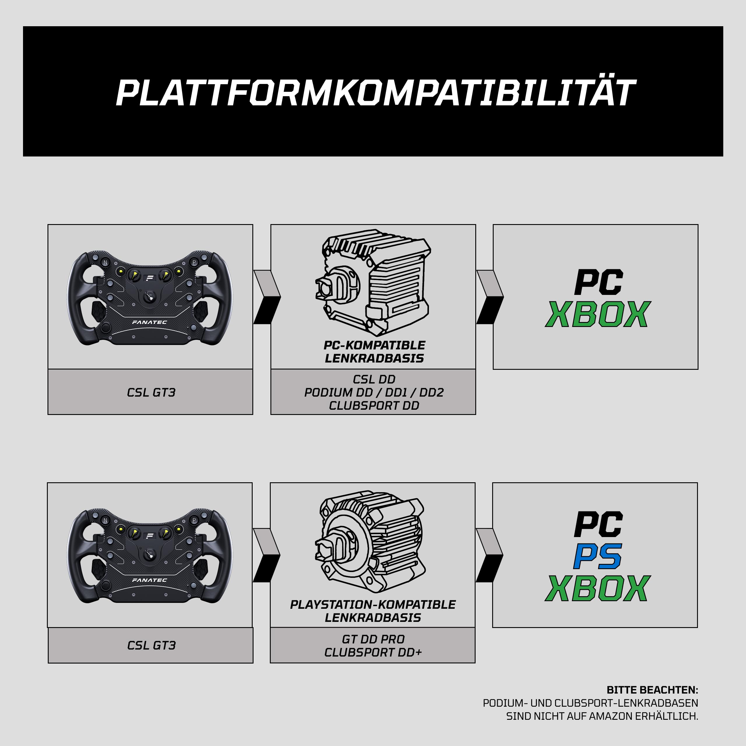 FANATEC Sim Racing CSL-Lenkrad GT3 PC Xbox OLED-Display QR2 Lite
