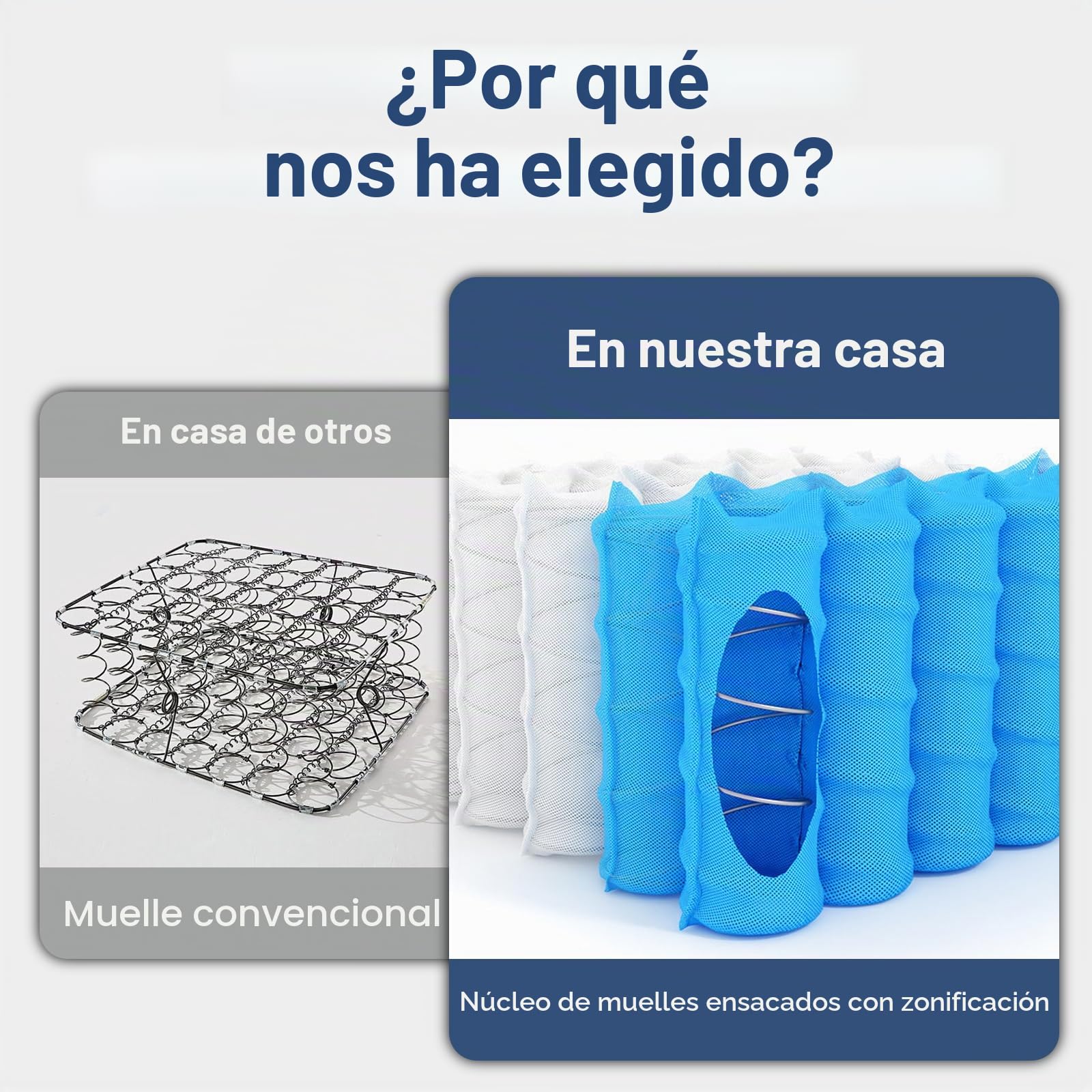 Colchón de 90 x 200 cm con 7 Zonas de dureza H3 con Cama de Espuma viscoelástica, colchón de muelles ensacados de 20 cm