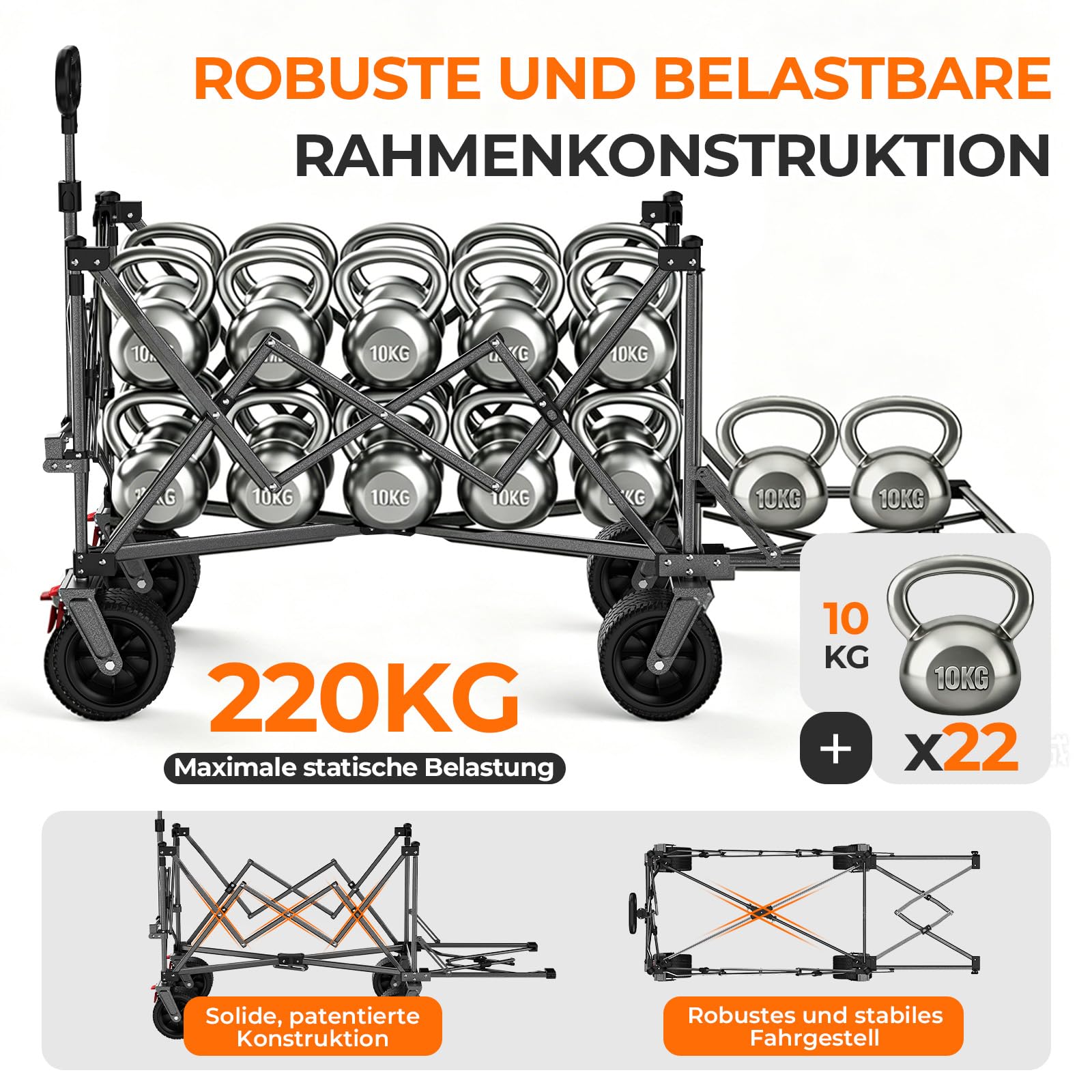 Chariot Pliable 300L (200+100L) avec Hayon Rabattable 140cm, Roues Tout-Terrain Extra Larges 17x10cm, Chariot de Plage Compact pour Camping Jardin Courses (Bleu Gris)