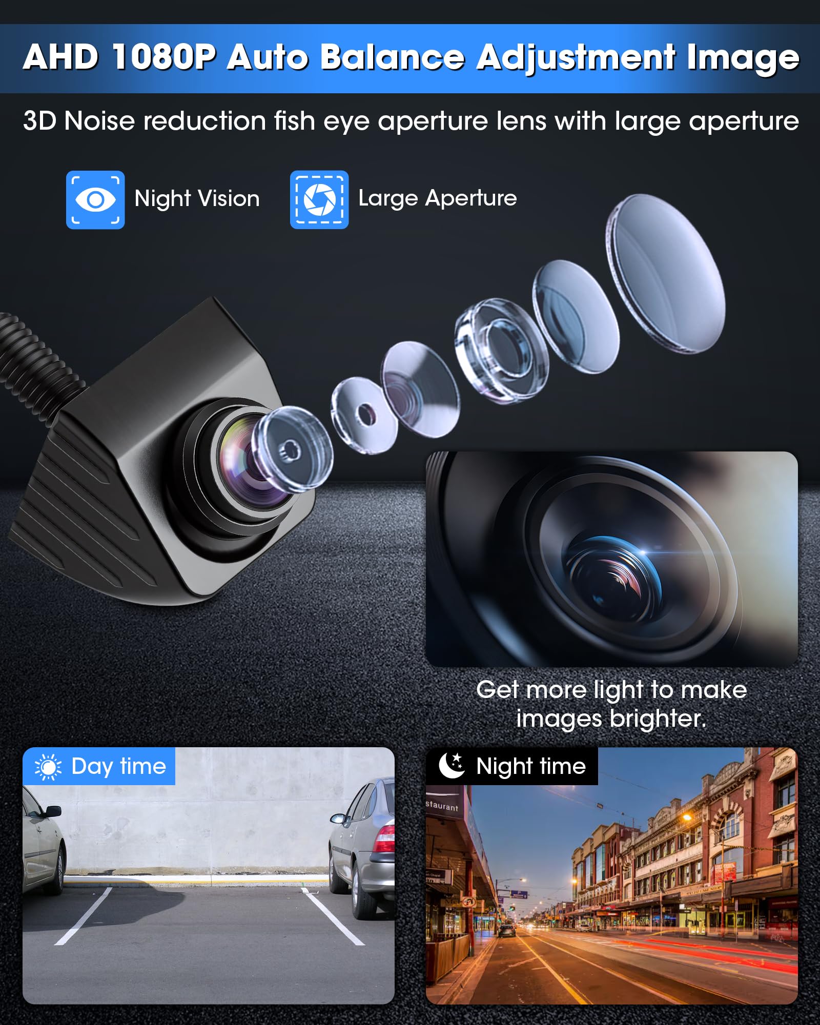 AHD 1080P Rückfahrkamera Auto 180° Weitwinkel 360° Drehbar Metallgehäuse