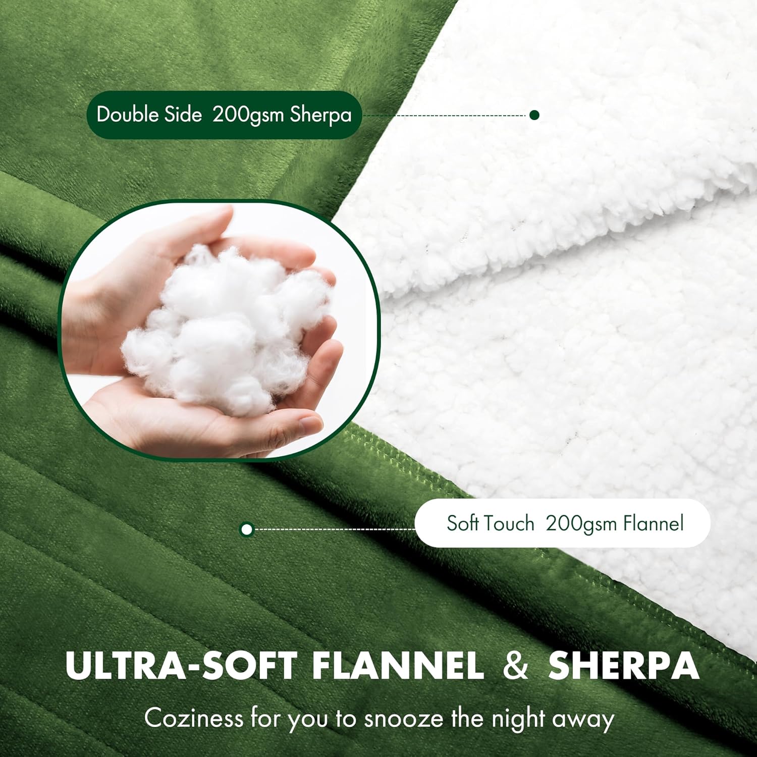 Electric Throw Blanket 50" x 60" - Soft Flannel Sherpa Heated Lap Blanket with 5 Heating Levels & 4 Hours Auto Off, Electric Throw Blanket as a Gift for Grandma, Machine Washable (Green) - Image 3