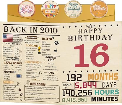 16th Birthday Card for Girl Boy, Sweet 16 Year Old Birthday Decorations, Celebratory Birthday Card for Daughter Son, 16th Birthday Gifts for Grandson Granddaughter