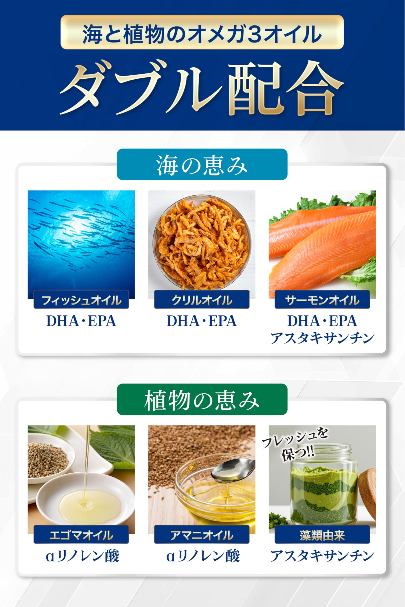 Amazon | 【管理栄養士監修】 オメガ3 の恵みPremium DHA EPA 亜麻仁油