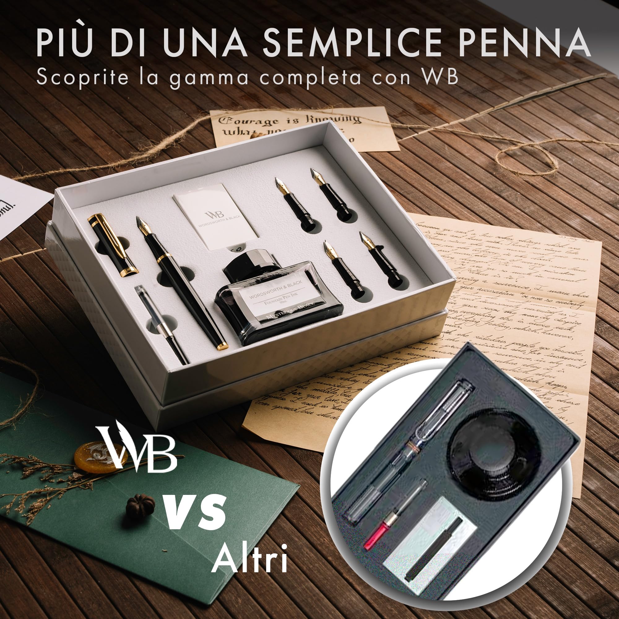 Wordsworth & Black Set regalo Penna Stilografica, include bottiglia d'inchiostro, 6 cartucce d'inchiostro, convertitore di ricarica d'inchiostro, 4 punte di ricambio, Pacchetto Premium [Oro Nero]