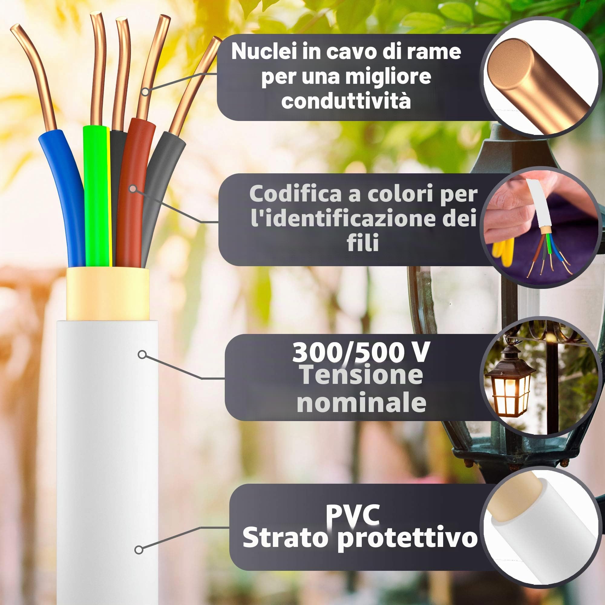 Cavo di alimentazione per ambienti umidi da 5, 10, 15, 20, 25, 30, 35, 40, 50, 60, 70, 75, 80, 90 o 100 m, NYM-J 5 x 1,5 mm², cavo rivestito, cavo elettrico ad anello per installazione fissa (30 m)